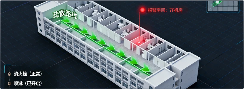 楼宇消防联动可视化