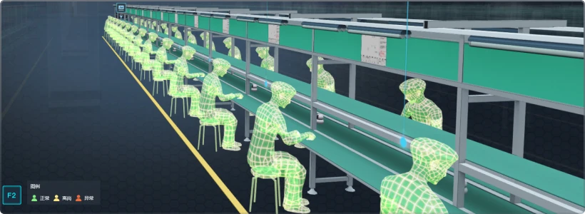 工位状态与视频联动